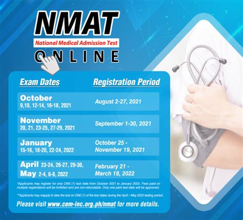 nmat philippines registration|2021/2022 NMAT EXAM CYCLES and .